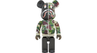 fallback text for an image